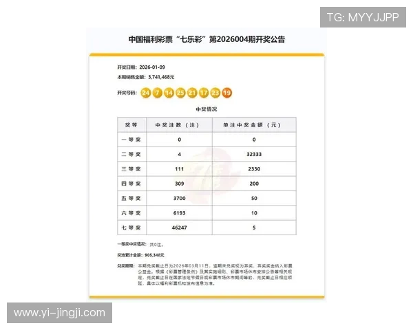 福彩59期开奖号码公布最新结果查询 福彩59期开奖号码公布最新结果查询